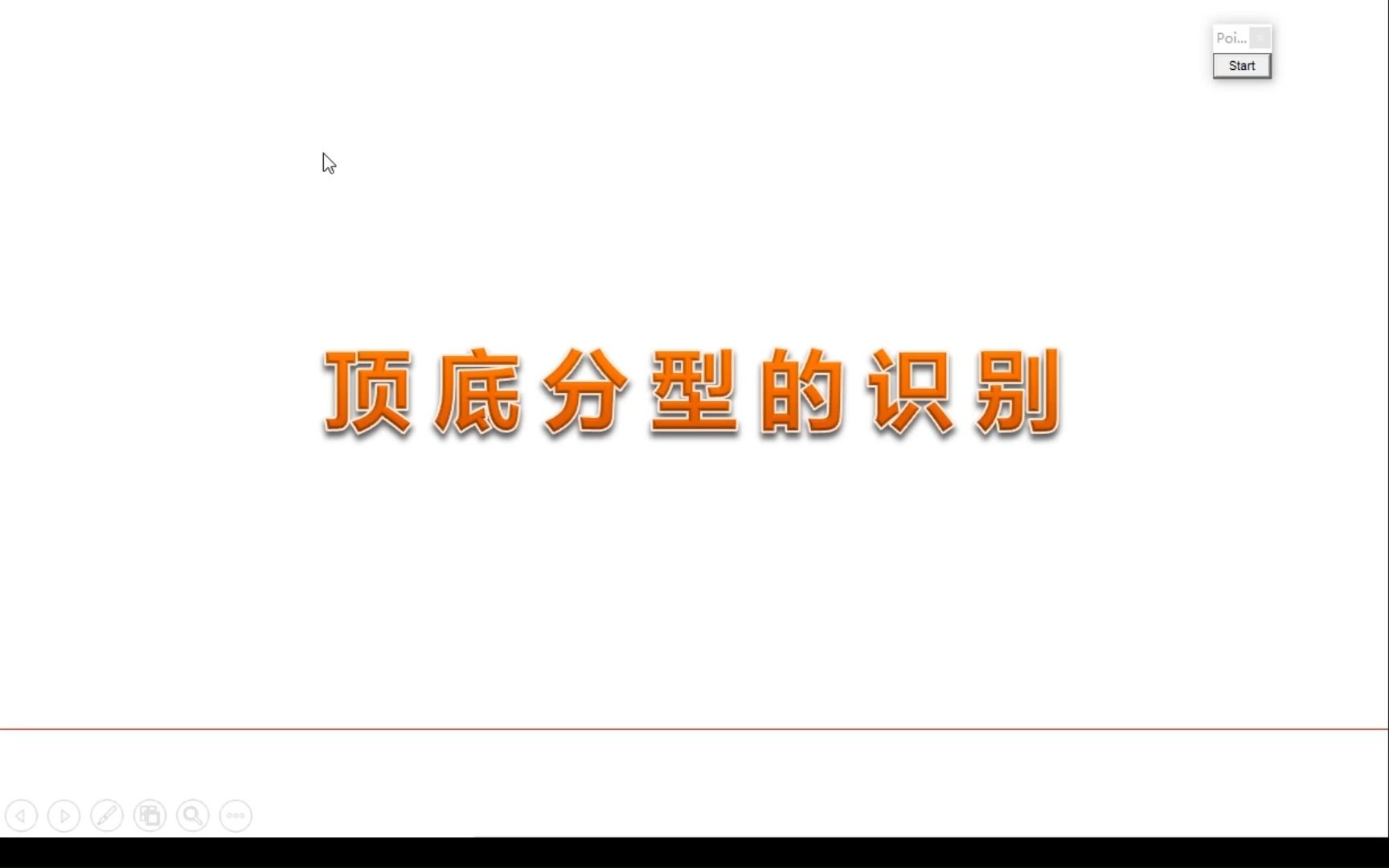 什么是顶底分型哔哩哔哩bilibili