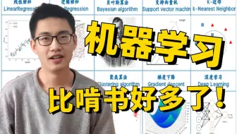 机器学习入门到精通！回归算法、聚类算法、决策树、随机森林、神经网络、贝叶斯算法、支持向量机等十大机器学习算法一口气学完！人工智能/机器学习/深度学习/AI