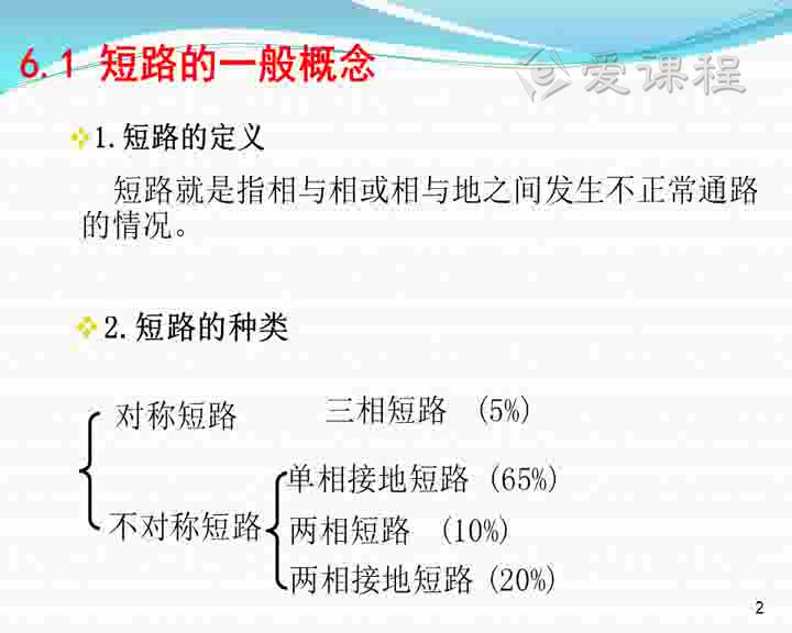 【电气工程基础】武汉大学丨含课件哔哩哔哩bilibili