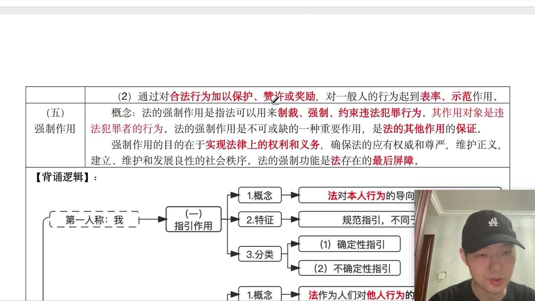 第四章(上)法的作用 复盘哔哩哔哩bilibili