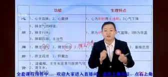 Download Video: 中医药学习