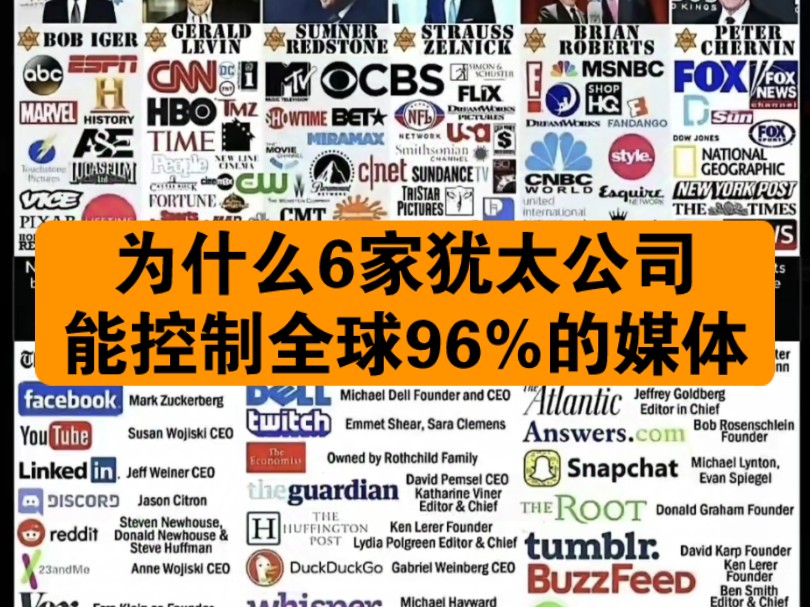 外国网友的灵魂质问:“为什么6家犹太公司,能控制全球96%以上的媒体?”哔哩哔哩bilibili