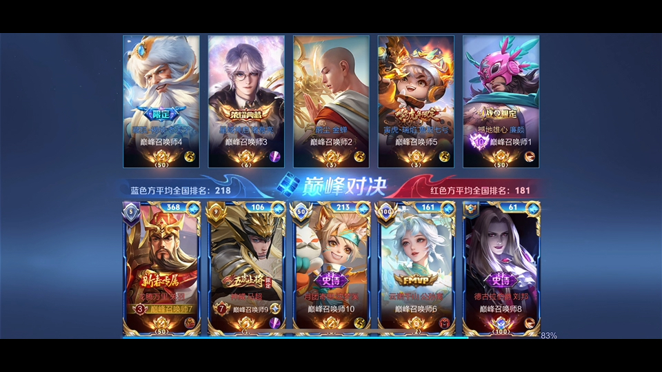 国服关羽2140对线老夫子 肉装展示容错 mvp拿下