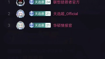 逆天!天选4发布会第一舰长竟然是拯救者官方哔哩哔哩bilibili