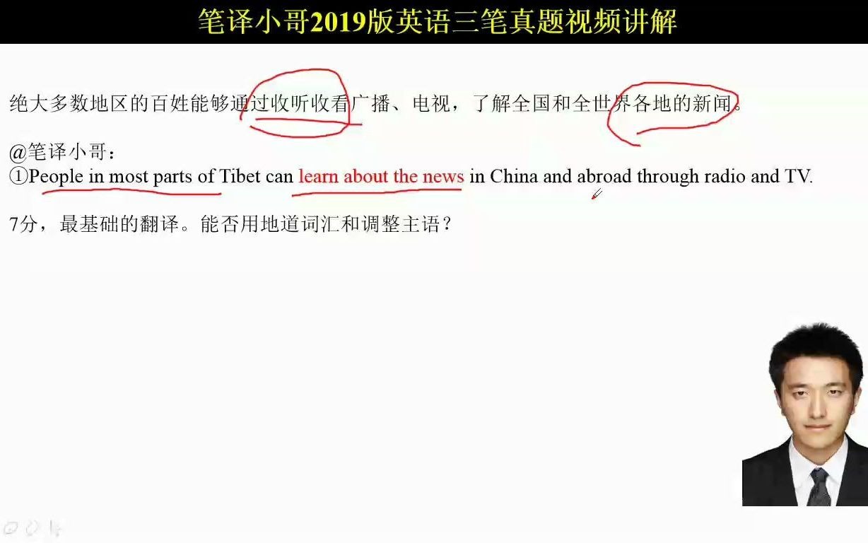 2005年5月CATTI英语三级笔译真题汉英笔译小哥讲解四哔哩哔哩bilibili