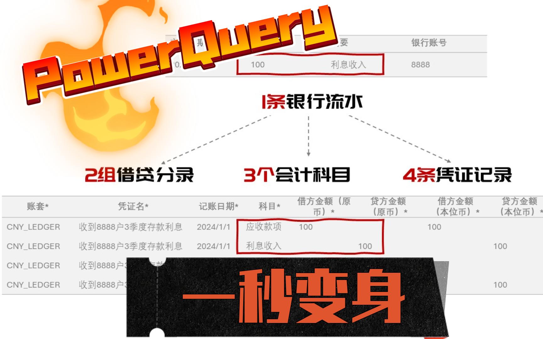 答疑23 | 通过Power Query自动生成ERP凭证上传模板,案例实操回放哔哩哔哩bilibili