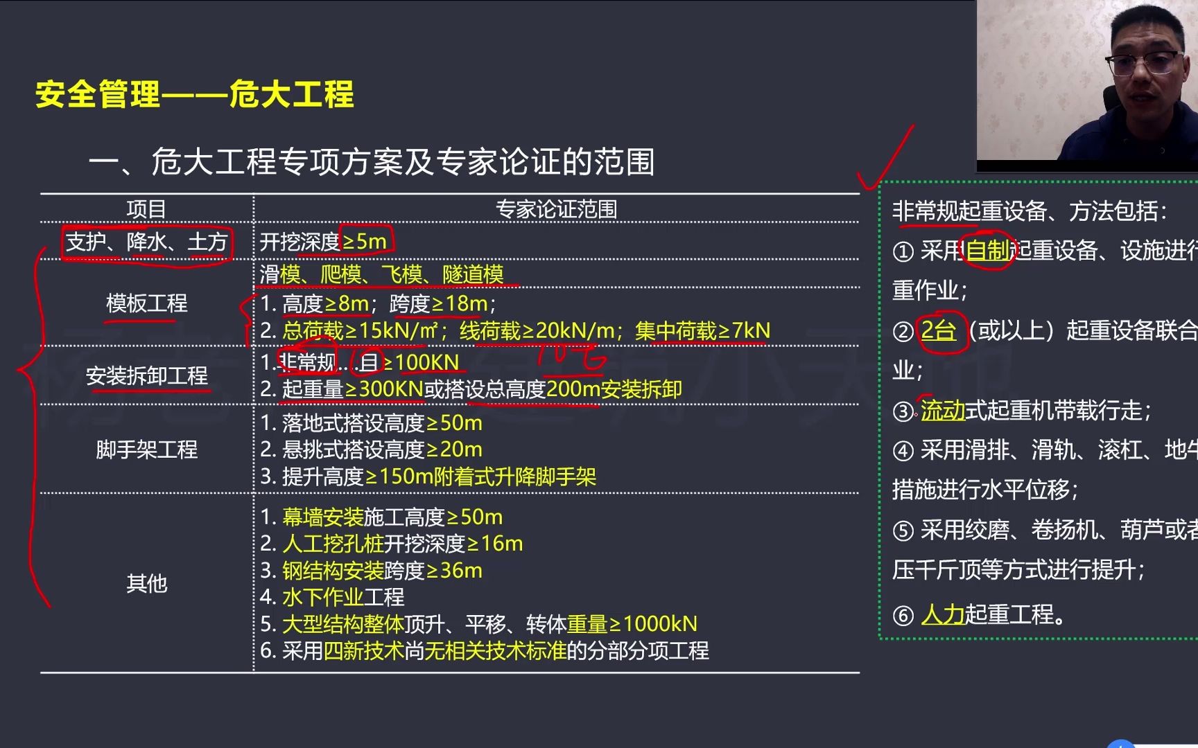 [图]【冲刺集训】安全管理-超危工程