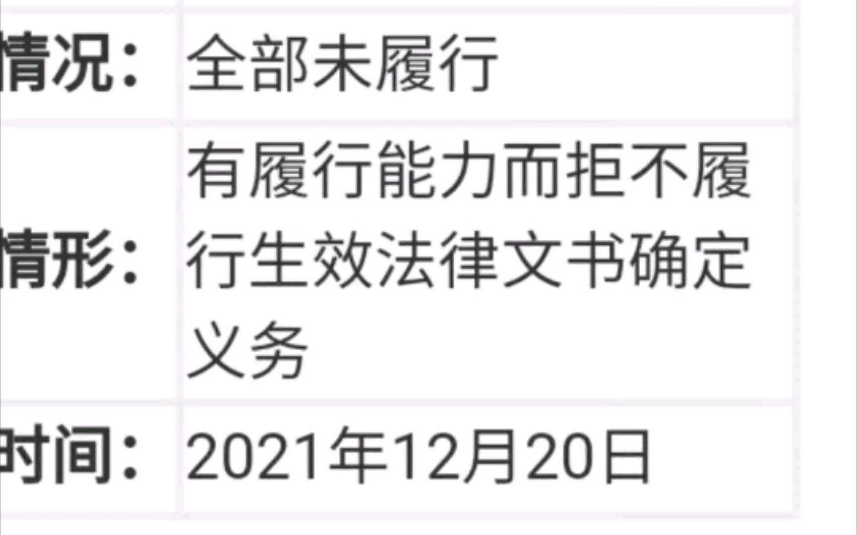 老赖实锤!被告人有履行能力而拒不履行!全部未履行!哔哩哔哩bilibili