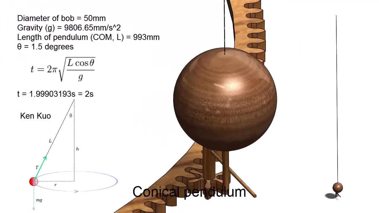 【钟表原理】第十九部: 圆锥摆哔哩哔哩bilibili