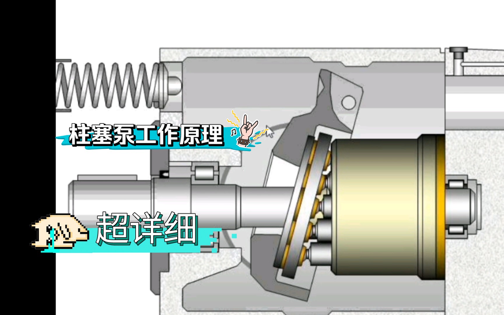 柱塞泵工作原理演示,让你少走弯路哔哩哔哩bilibili