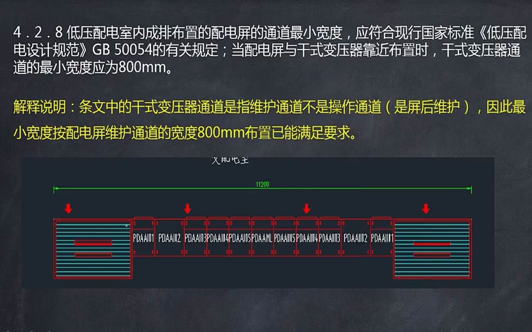 [图]解读GB50053 20kV及以下变电所设计规范-9.并联电容器装置及一般规定