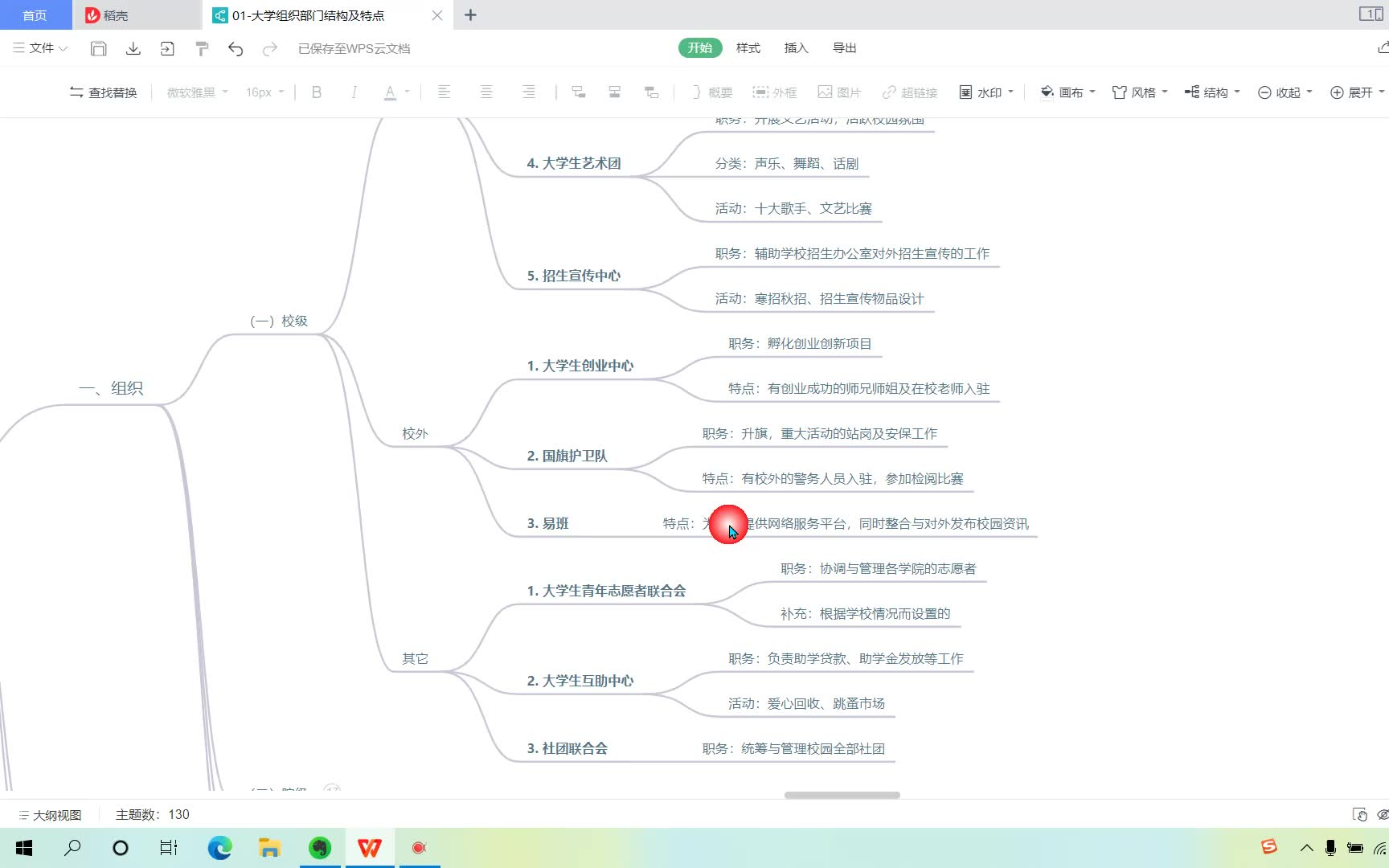 [图]大学组织部门结构及特点与面试小指南，新生必看！