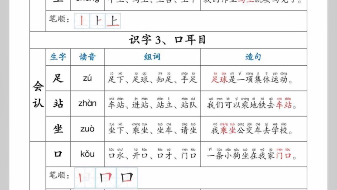 小学语文一年级上册生字组词哔哩哔哩bilibili