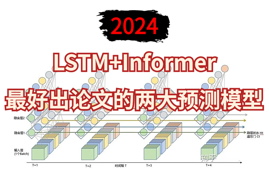 2024最好出论文的两大预测模型【LSTM+Informer两大模型】论文精读+代码复现,竟然可以如此通俗易懂!哔哩哔哩bilibili