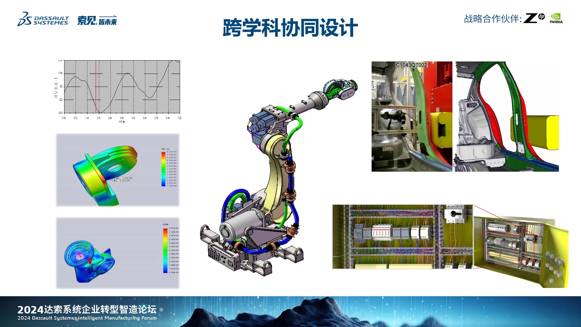 四、突破瓶颈  实现深度的设计协同与重用哔哩哔哩bilibili