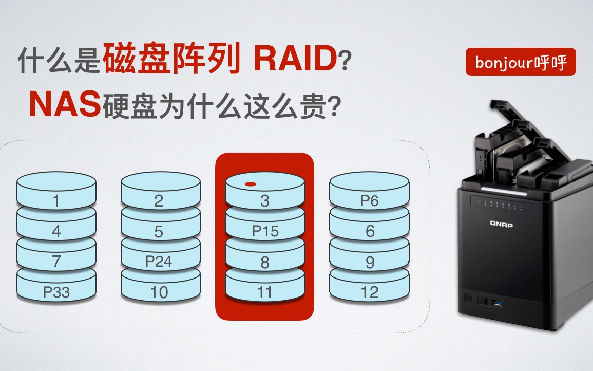 [图]什么是raid？NAS硬盘和普通硬盘有什么区别？【bonjour呼呼】