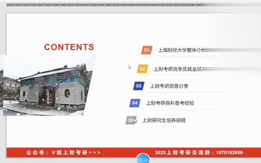 上海财经大学考研指导学校整体介绍哔哩哔哩bilibili