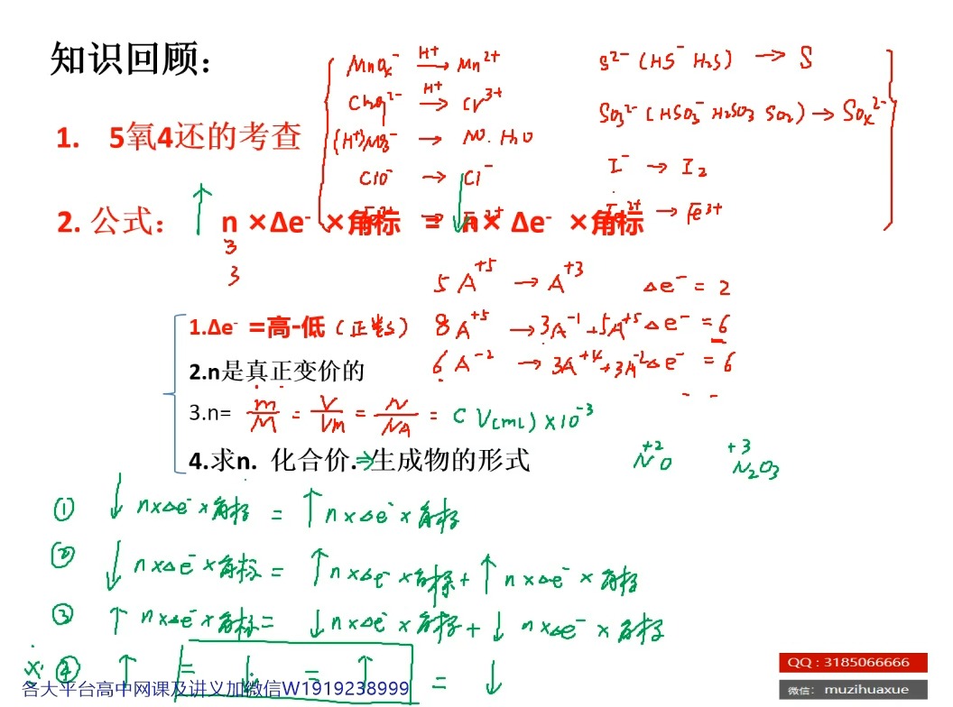 蚀刻因子计算方法图片图片