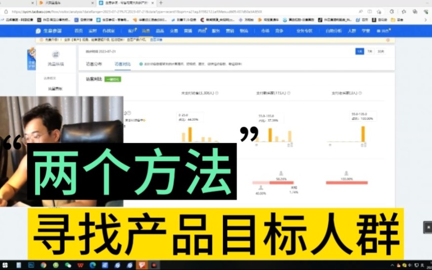 直通车如何正确找到适合自己产品的“目标人群”?今天分享!哔哩哔哩bilibili