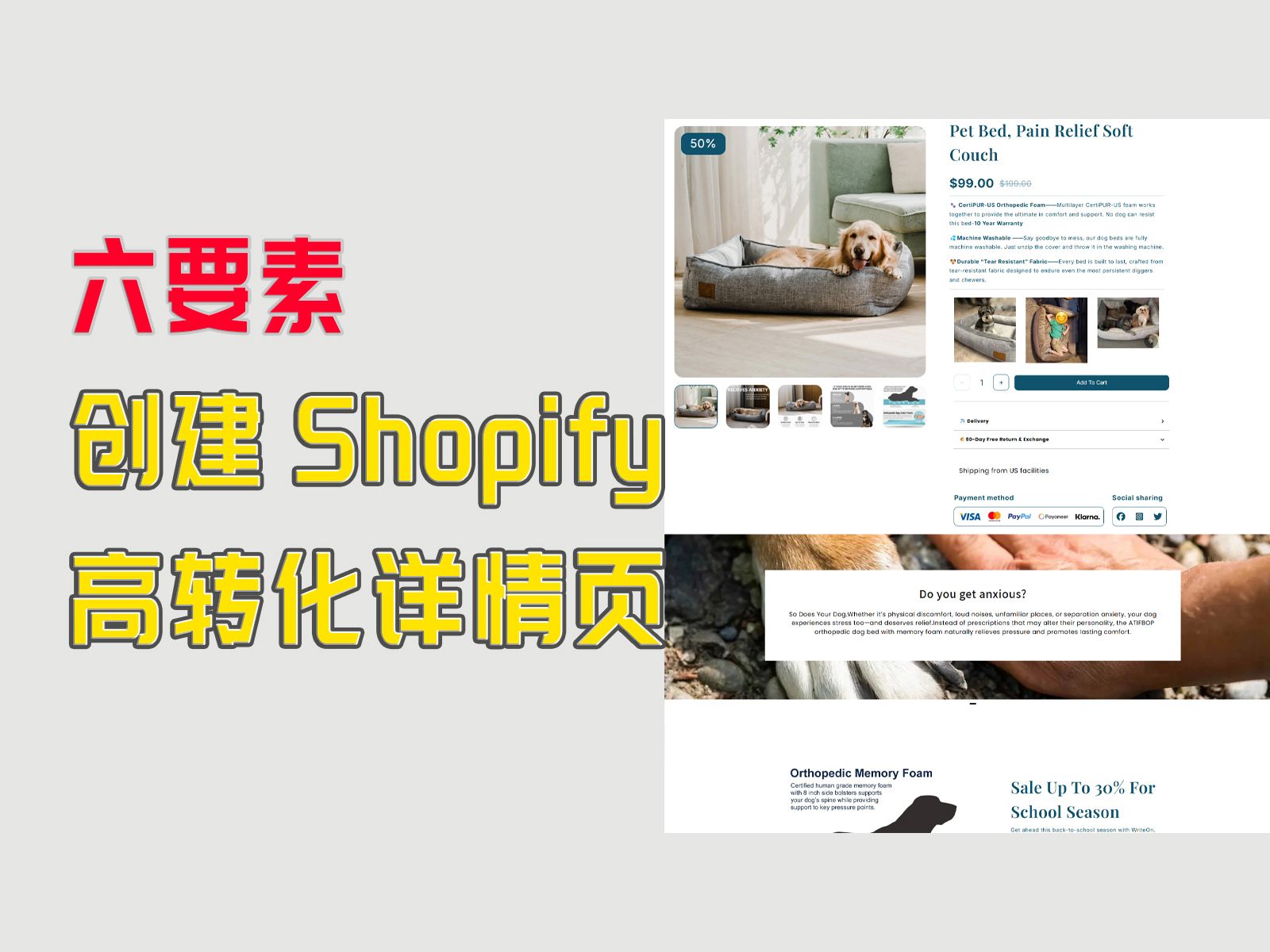 如何给Shopify创建一个高转化的产品详情页,提高订单转化率六要素,Shopify教程 #Shopify详情页