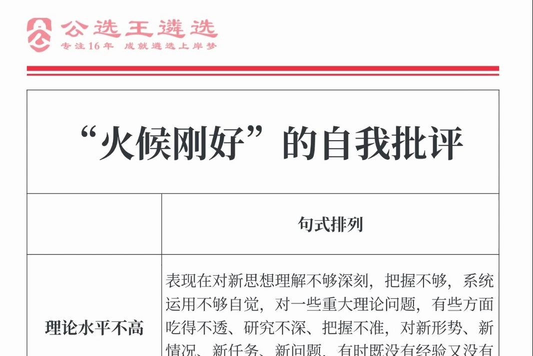 “火候刚好”的自我批评 组织生活会|年度个人对照检查材料|民主生活会哔哩哔哩bilibili