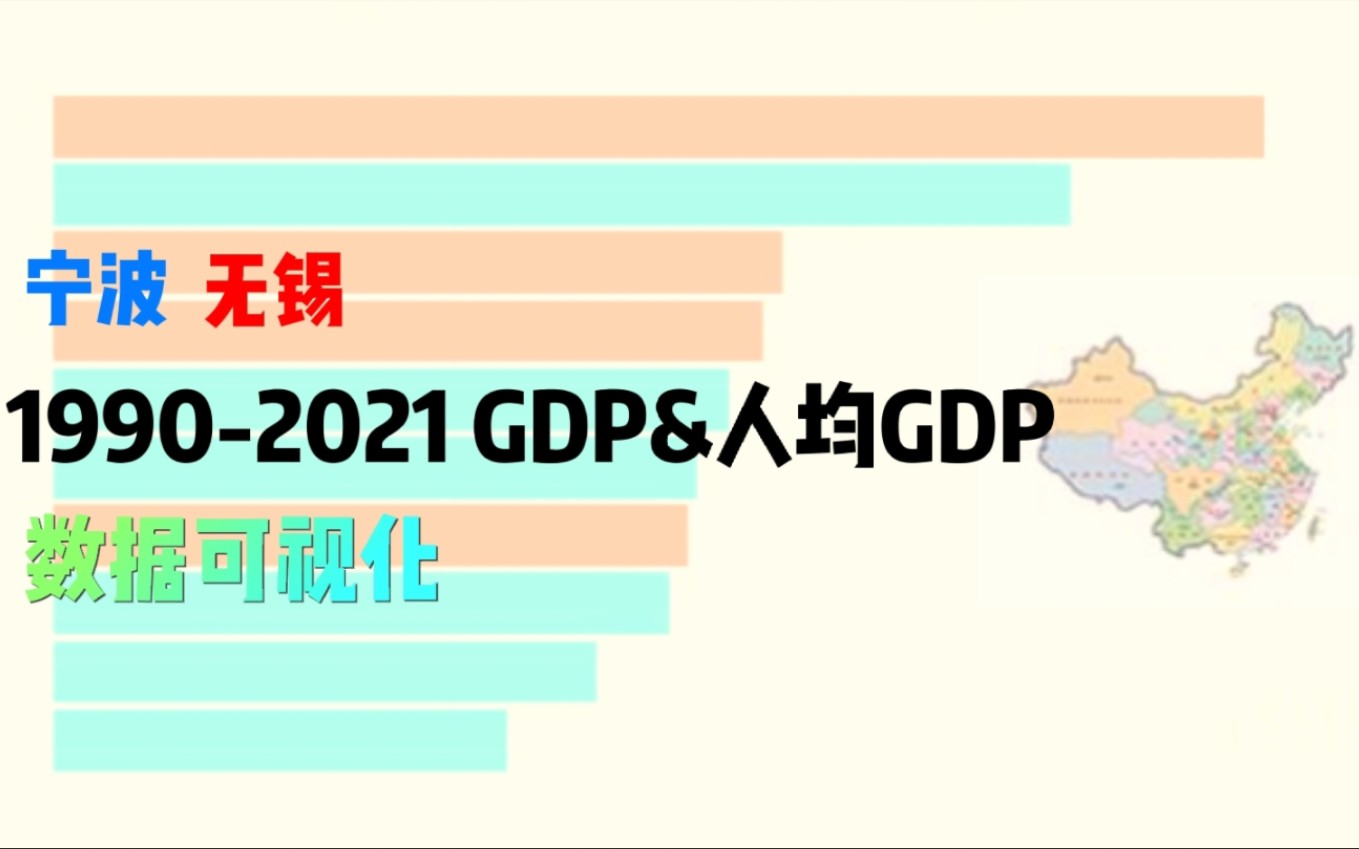 江浙B牌哪家强?宁波 无锡 19902021 GDP&人均GDP 数据可视化哔哩哔哩bilibili