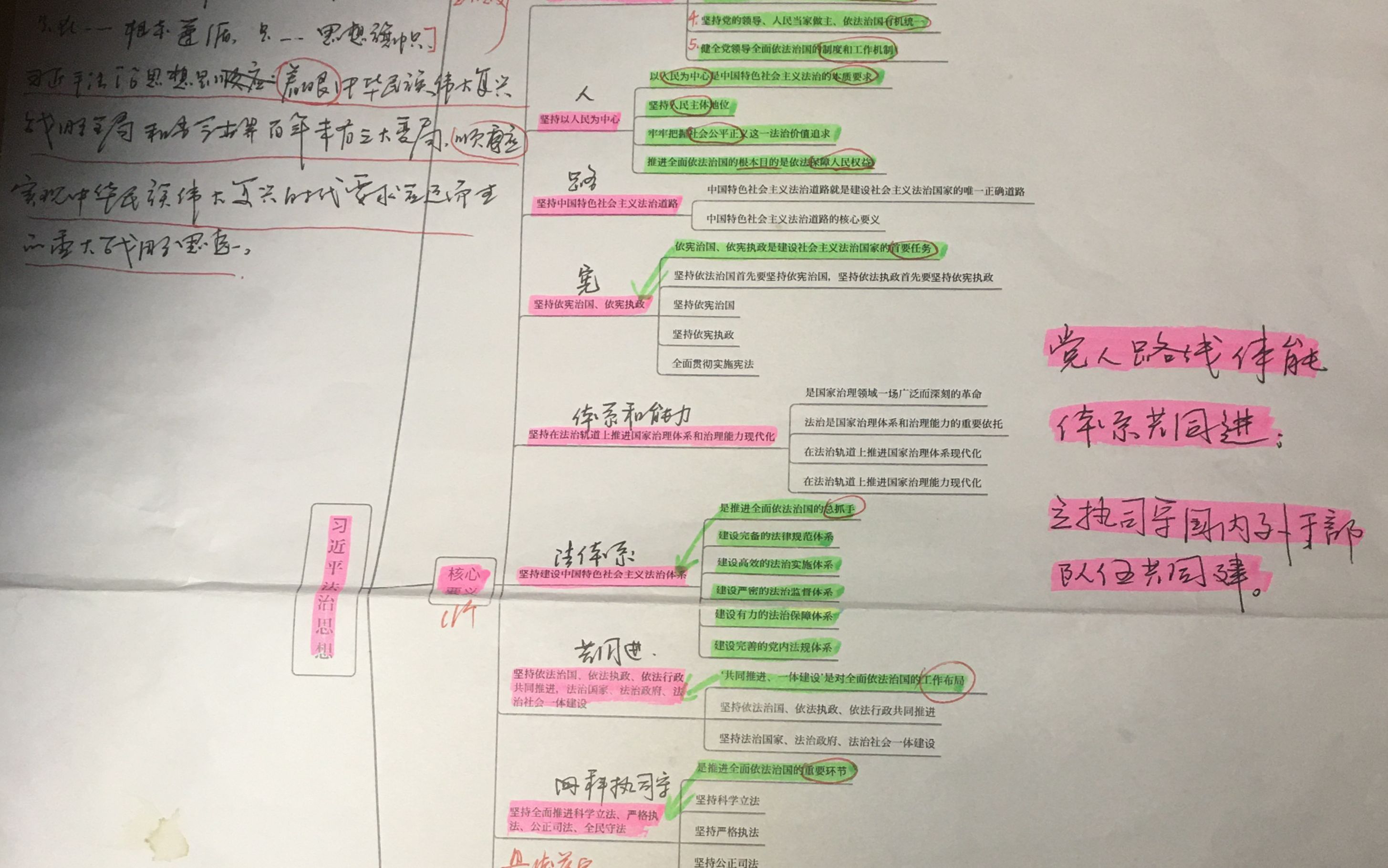 两句话记住法治思想核心要义“十一个坚持”哔哩哔哩bilibili