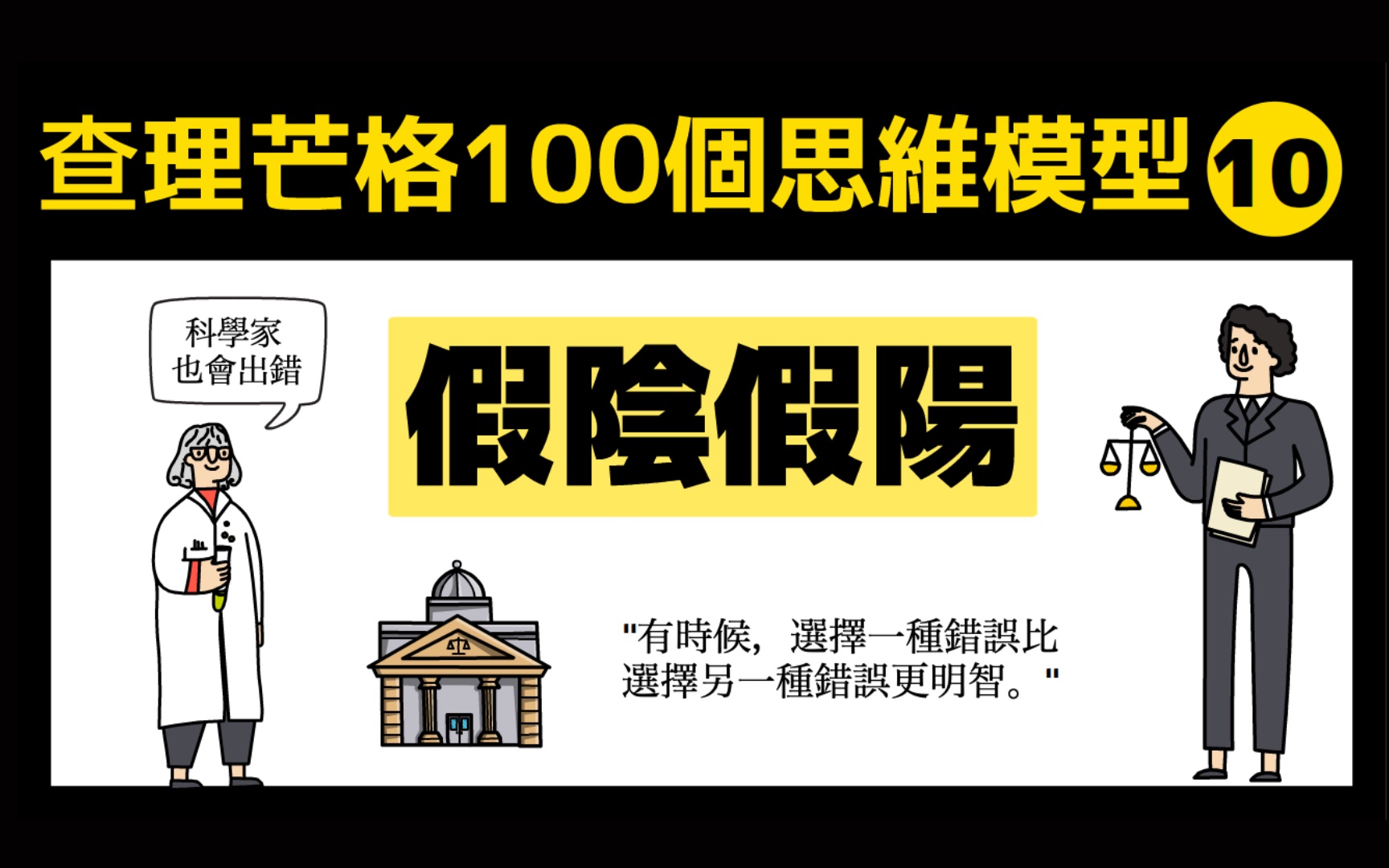 查理芒格100个思维模型之10: 一类&二类错误|将错就错竟然是对的?哔哩哔哩bilibili