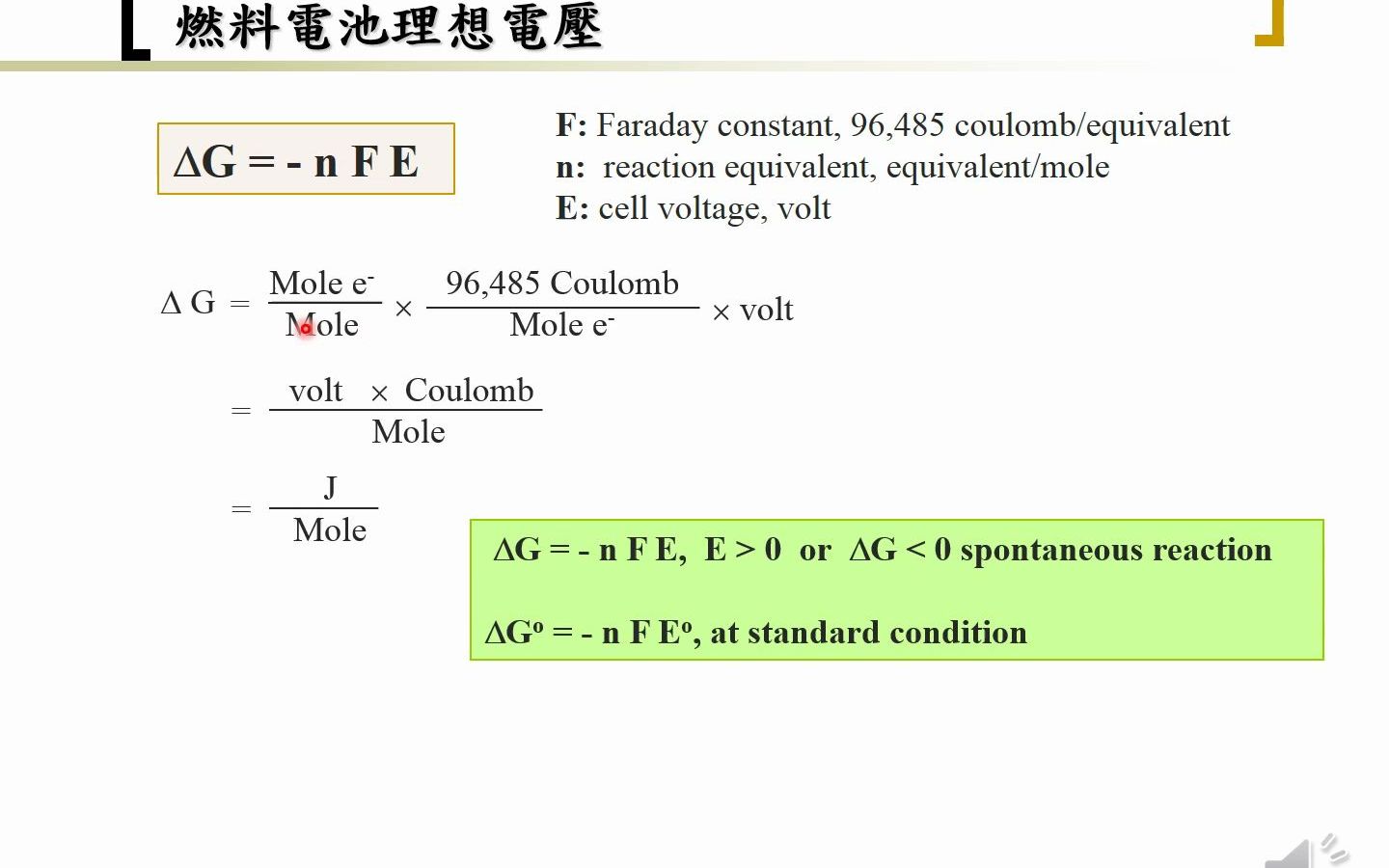 Fuel Cell (0605) 电池热力学  理想电池电压哔哩哔哩bilibili