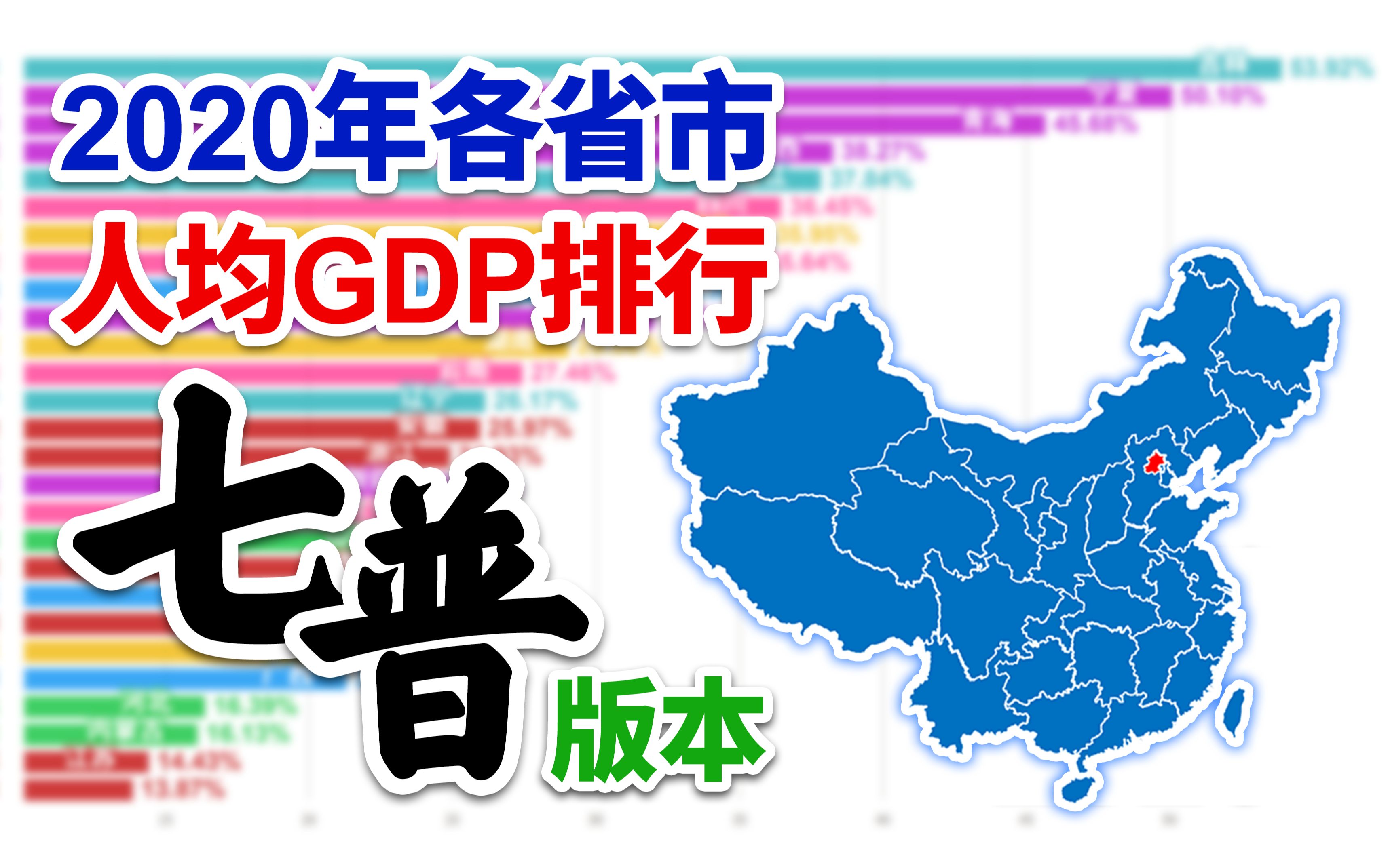 七普后人均“大变脸”?2020年全国各省市人均GDP排行(第七次人口普查版)【数据可视化】哔哩哔哩bilibili