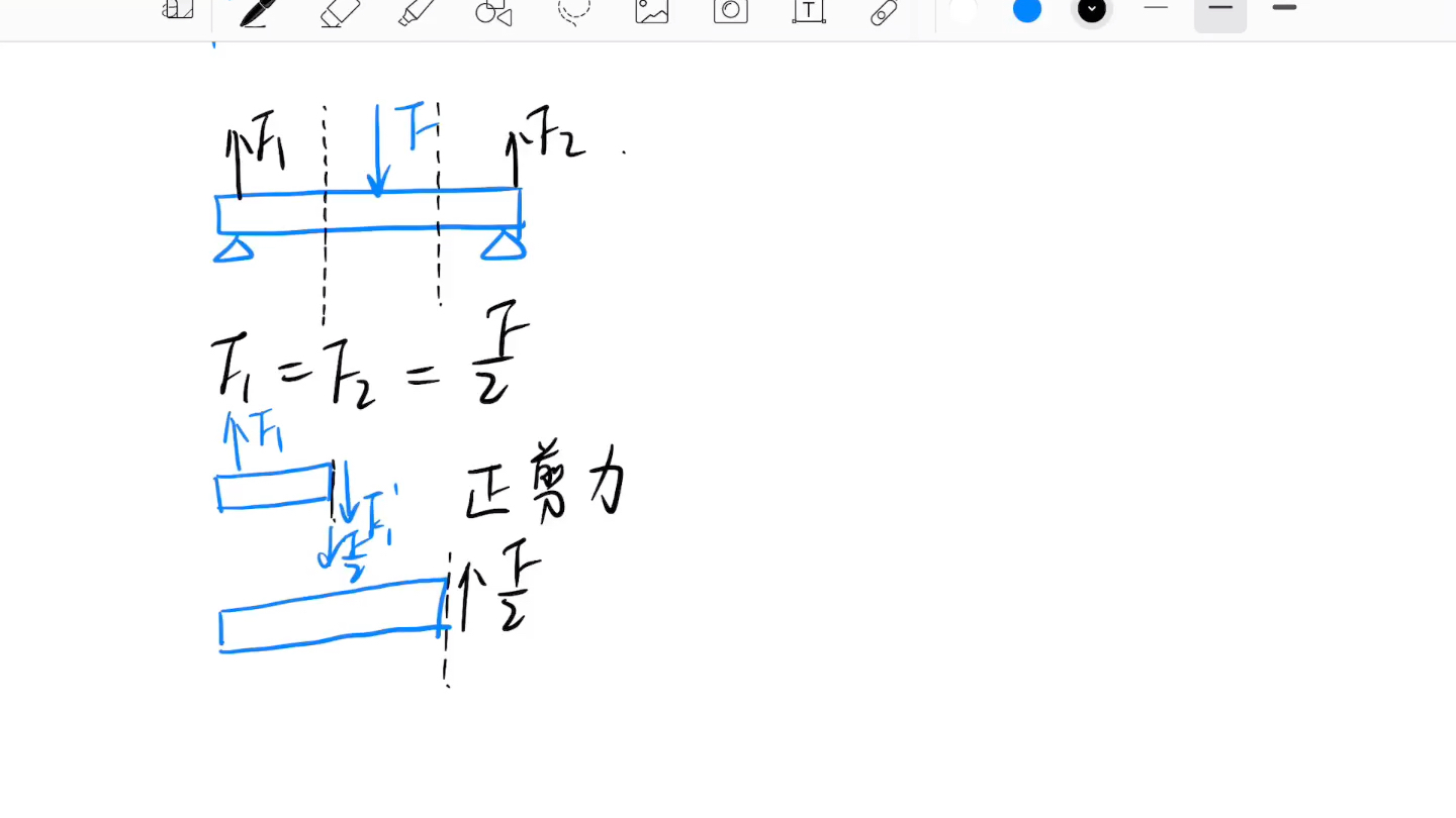 [图]剪力图 刘鸿文 第五版 材料力学