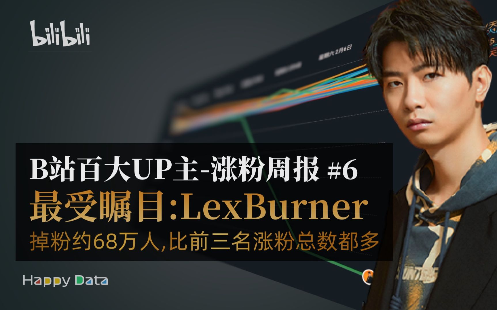 lexburner百大宣传照图片