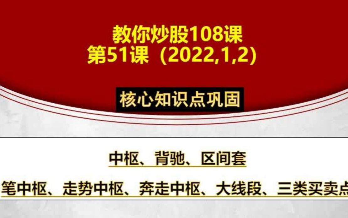 [图]教你炒股51课：笔中枢、走势中枢、奔走中枢、背驰、三类买卖点