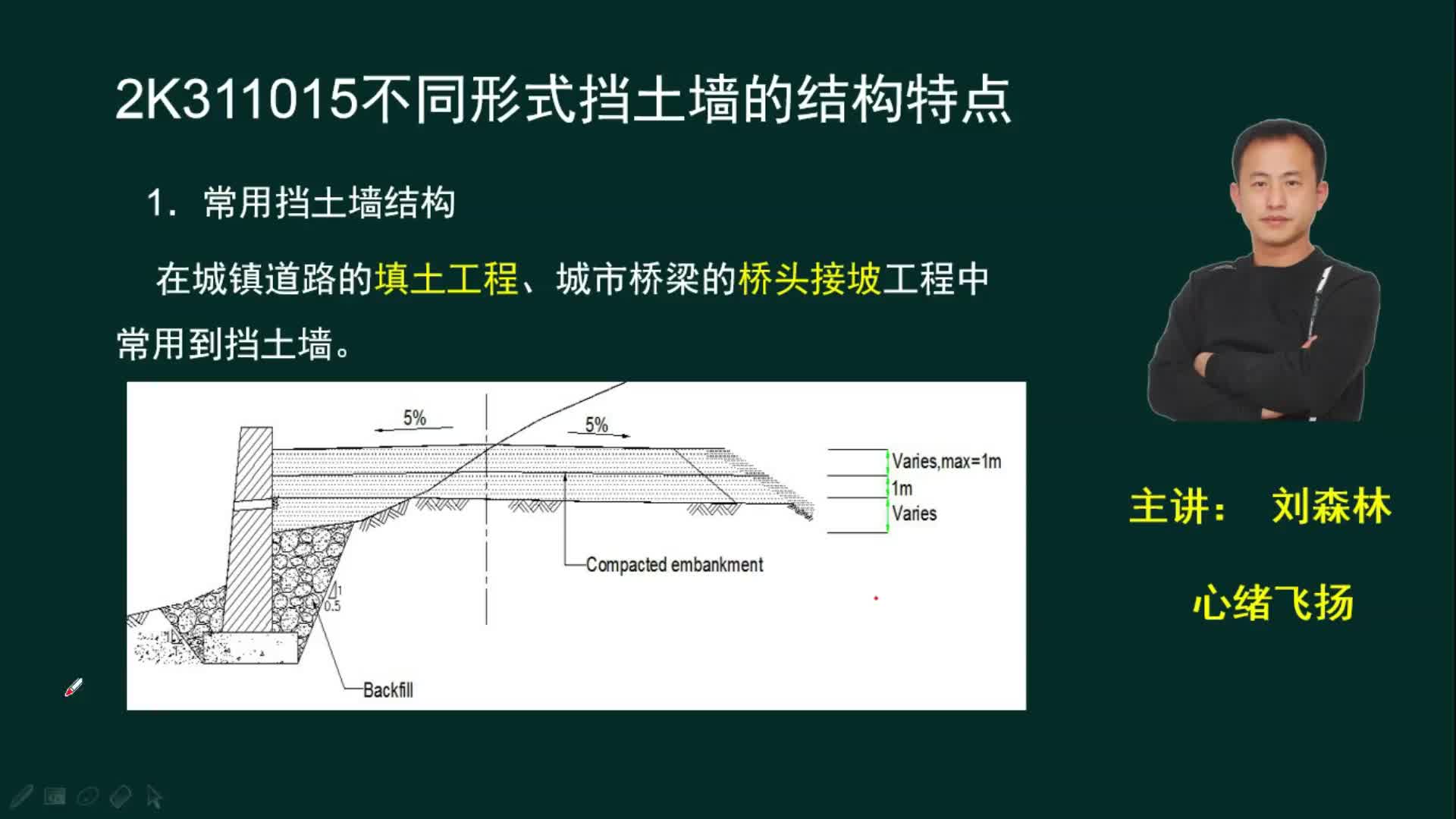 道路工程4——挡土墙哔哩哔哩bilibili