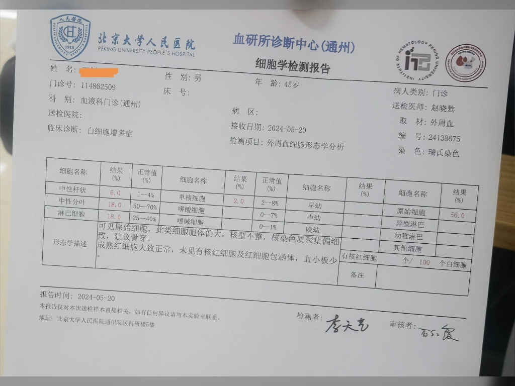 我和同学周二早六点从通州出发,他拉着我的手和行李,找电梯找科室,8点半挂了江倩教授的专家号,10点半前能做的结果都做了.11点直接回江教授出诊...