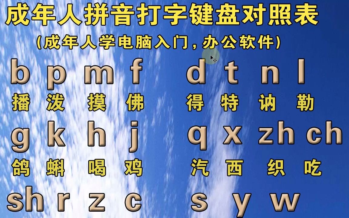 不會拼音怎麼打字?中老年成人自學拼音字母,零基礎入門教程