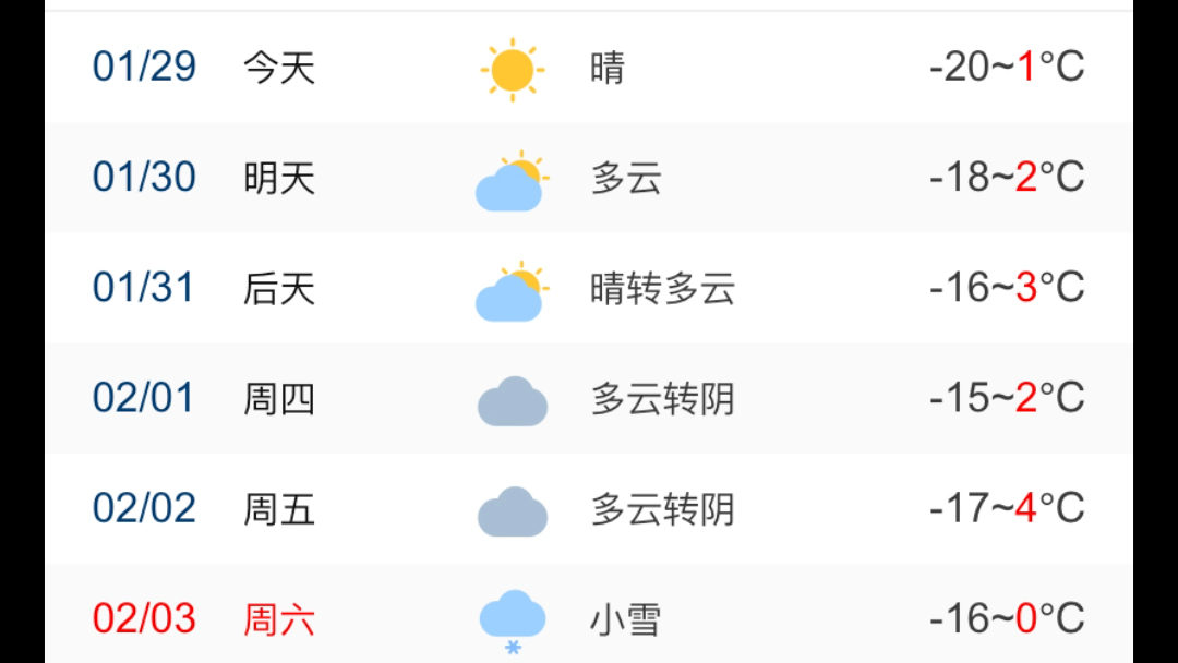 8月份天气预报图片