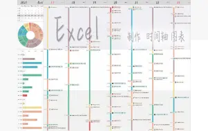 Télécharger la video: 【时间记录】Excel 制作 时间轴 电子手账 自动化