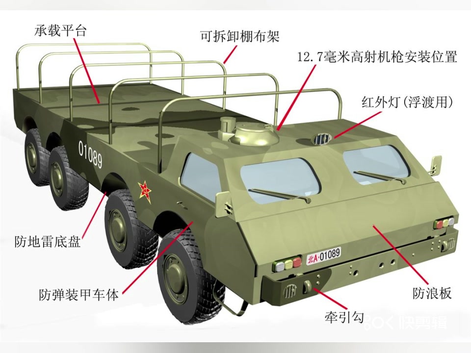 [图]骑兵进行曲（经典军乐）