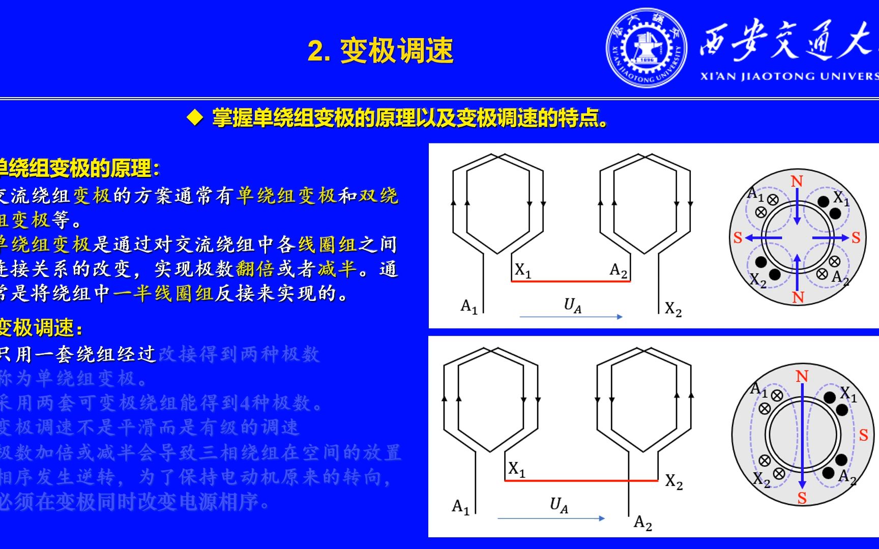 电机学视频课件第46讲:笼型异步电动机的调速哔哩哔哩bilibili