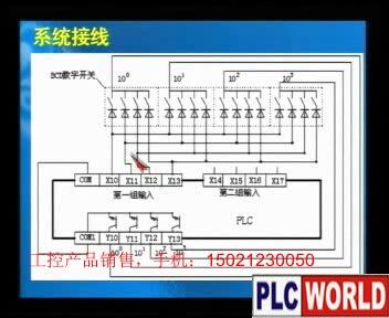 三菱PLC视频82、数字开关指令-哔哩哔哩