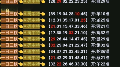 新澳门136期资料已更新