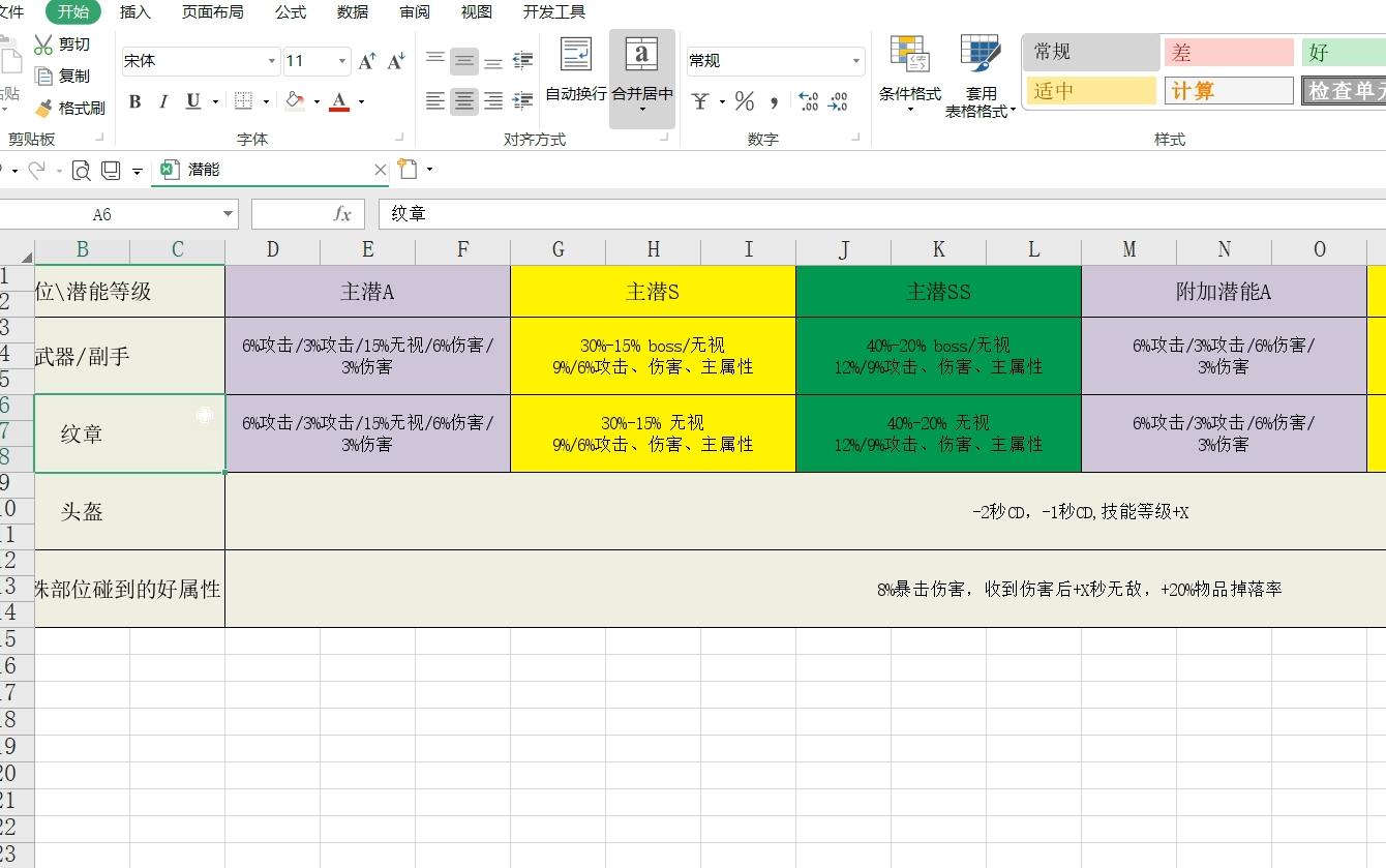 【冒险岛】冒险岛装备潜能介绍网络游戏热门视频