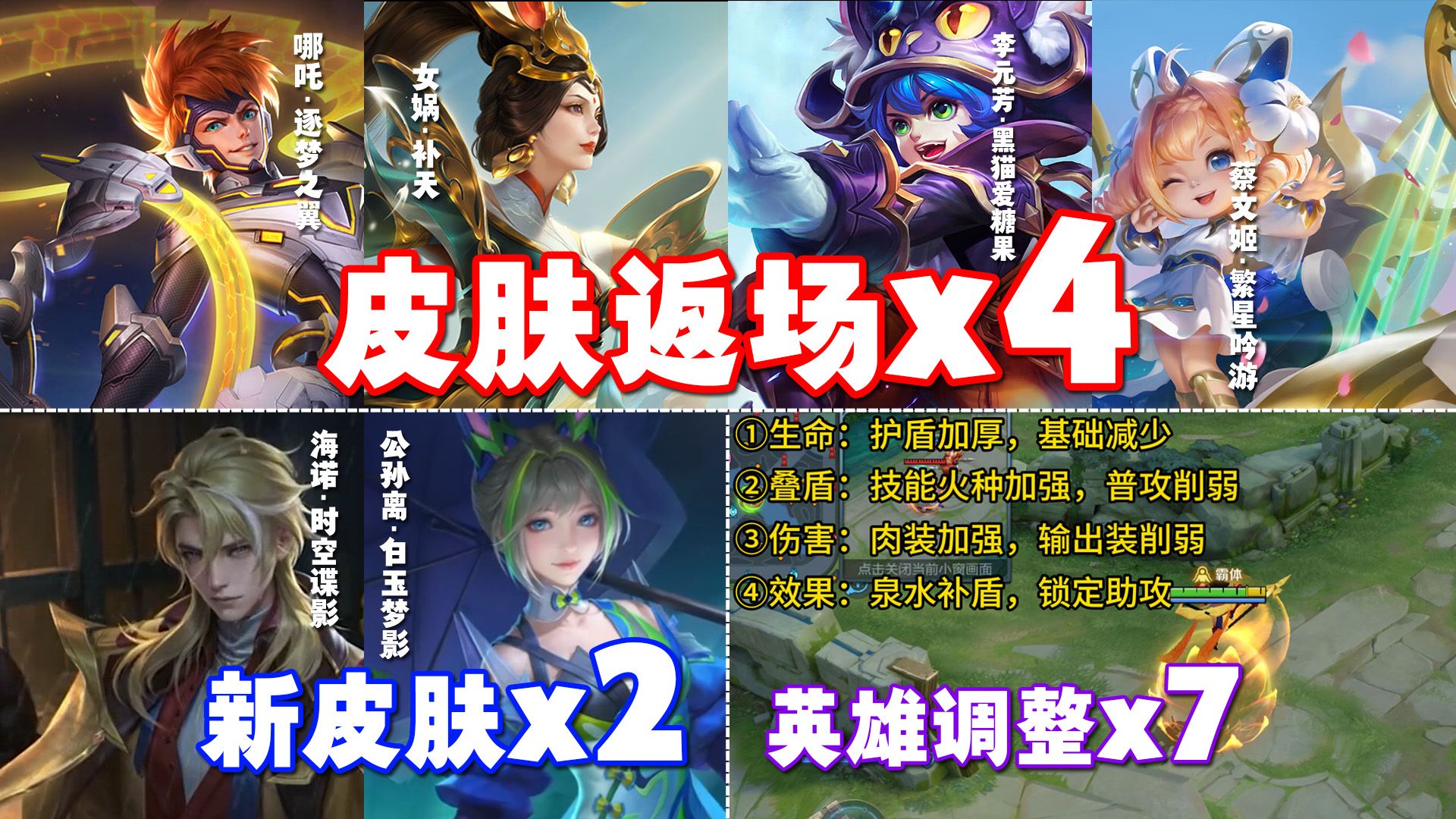 王者1月11日更新:皮肤返场x4、新皮肤x2、英雄调整x7!电子竞技热门视频