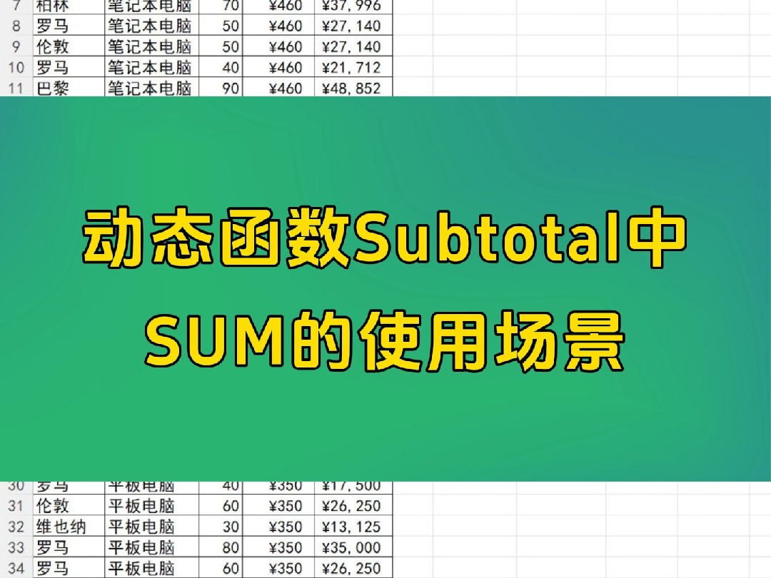 每天一个Excel小技巧动态函数Subtotal中SUM的使用场景哔哩哔哩bilibili