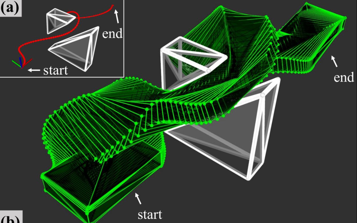 A Linear and Exact Algorithm for WholeBody Collision Evaluation via Scale Op...哔哩哔哩bilibili