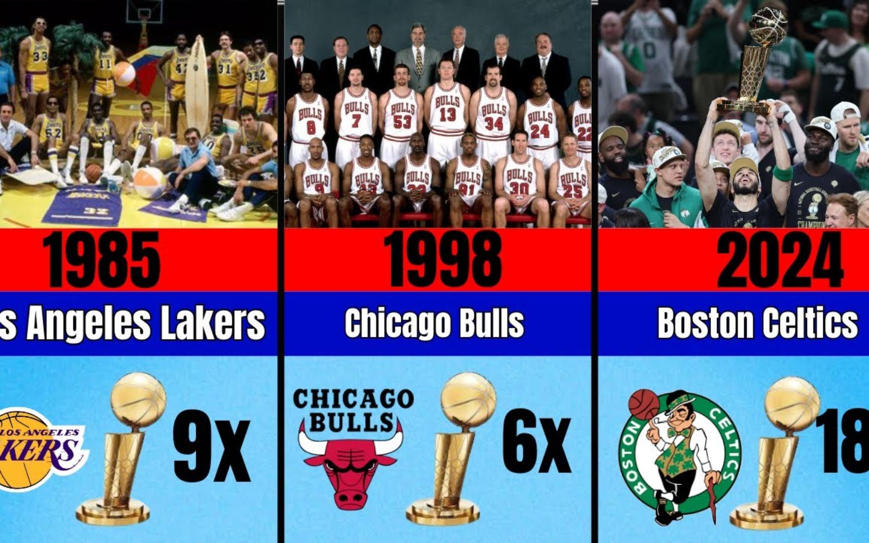 历史获得 总冠军最 多的球员相关图片1