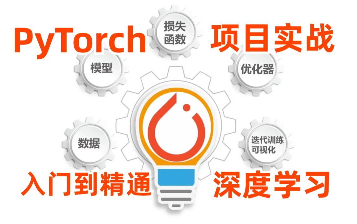 B站强推!【PyTorch深度学习实战案例】70个练手项目合集,从未见过有人在B站把pytorch案例整理出来,还不拿下!!PyTorch/PyTorch安装哔哩哔哩...