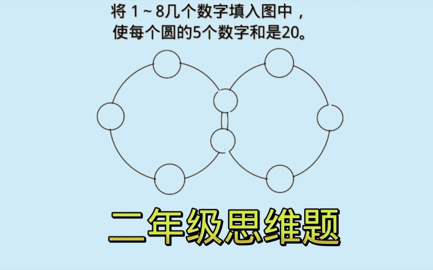 [图]二三年级奥数，填数字，会做的是学霸。