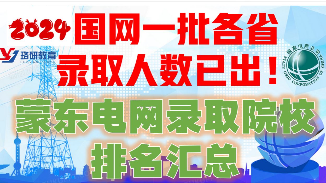 【蒙东电网】2024国网各省录取院校排名之蒙东电网,看看一批都录用了那些院校?||国家电网||南方电网||电气工程||电气就业指导||国网招聘||电网考哔哩哔哩...